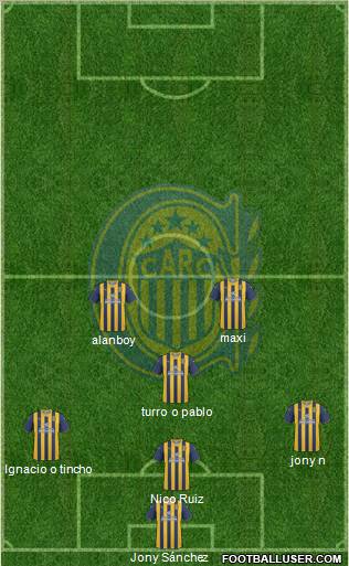 Rosario Central Formation 2012