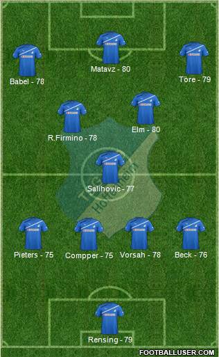 TSG 1899 Hoffenheim Formation 2012