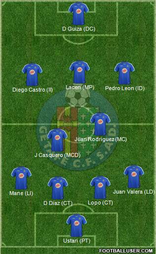 Getafe C.F., S.A.D. Formation 2012