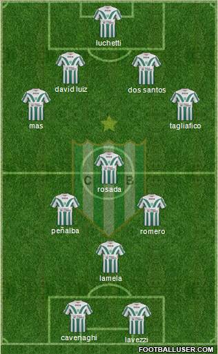 Banfield Formation 2012