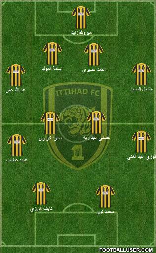 Al-Ittihad (KSA) Formation 2012