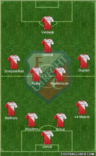 FC Utrecht Formation 2012