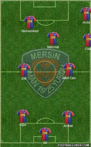 Mersin Idman Yurdu Formation 2012