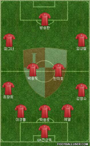 Busan I'PARK Formation 2012