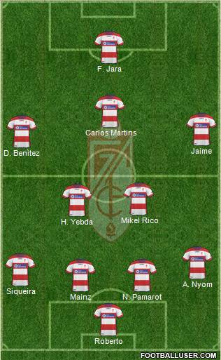 Granada C.F. Formation 2012