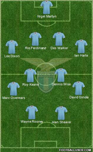 S.S. Lazio Formation 2012