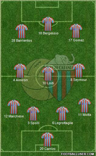 Catania Formation 2012