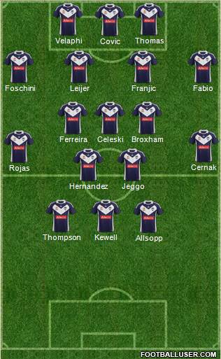 Melbourne Victory FC Formation 2012