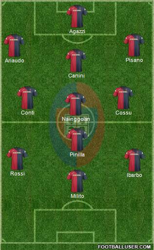 Cagliari Formation 2012