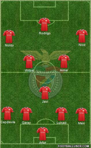 Sport Lisboa e Benfica - SAD Formation 2012