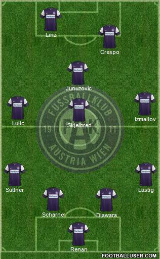 FK Austria Wien Formation 2012