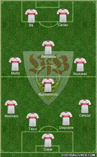 VfB Stuttgart Formation 2012