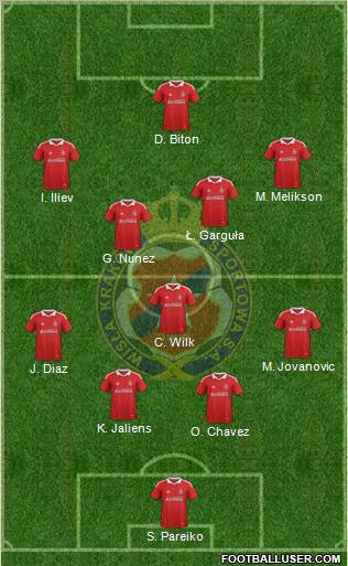 Wisla Krakow Formation 2012