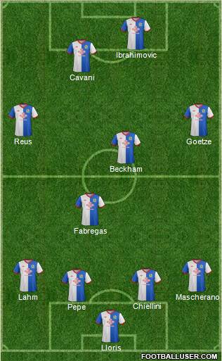 Blackburn Rovers Formation 2012