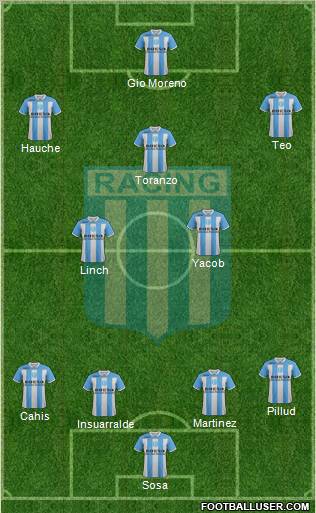 Racing Club Formation 2012