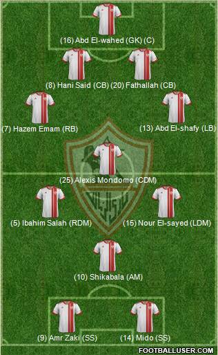 Zamalek Sporting Club Formation 2012