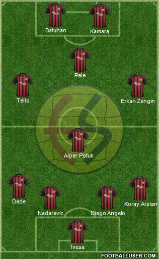 Eskisehirspor Formation 2012