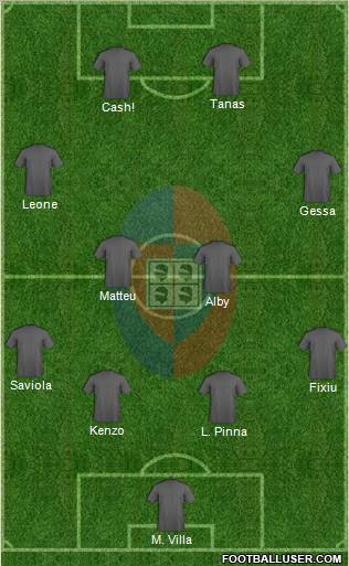 Cagliari Formation 2012