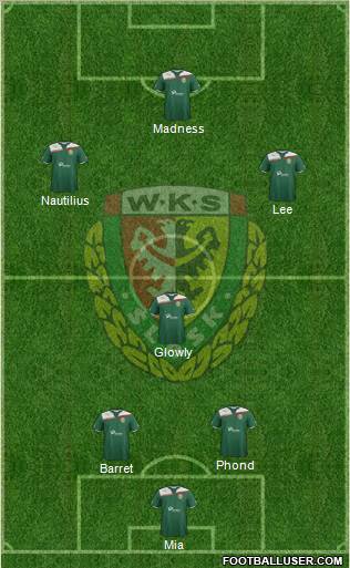 WKS Slask Wroclaw Formation 2012