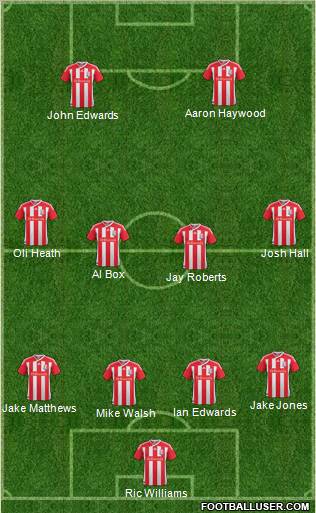 Stoke City Formation 2012