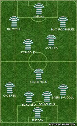 Celtic Formation 2012