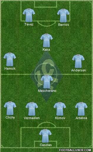 Krylja Sovetov Samara Formation 2012