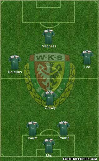 WKS Slask Wroclaw Formation 2012