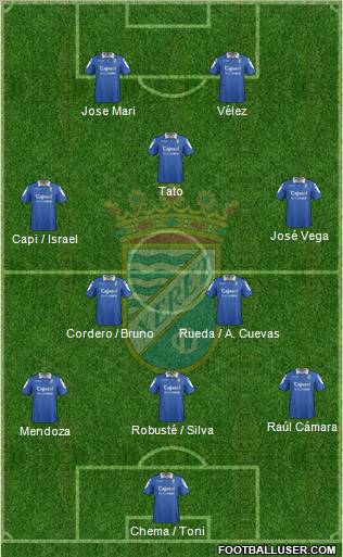 Xerez C.D., S.A.D. Formation 2012