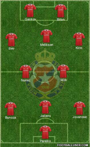 Wisla Krakow Formation 2012