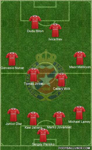 Wisla Krakow Formation 2012