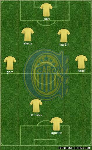 Rosario Central Formation 2012