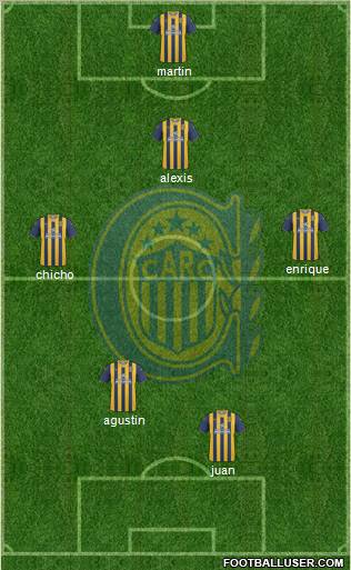 Rosario Central Formation 2012