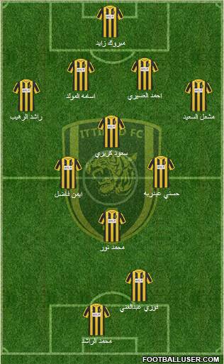 Al-Ittihad (KSA) Formation 2012