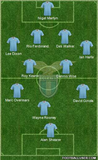 S.S. Lazio Formation 2012