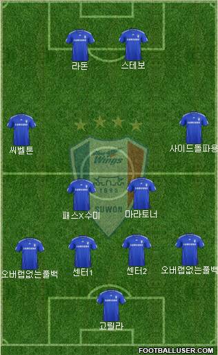 Suwon Samsung Blue Wings Formation 2012