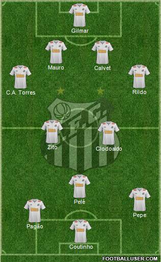 Santos FC Formation 2012