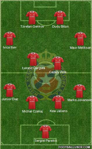 Wisla Krakow Formation 2012