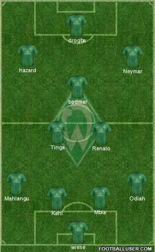 Werder Bremen Formation 2012