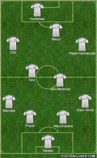 Los Angeles Galaxy Formation 2012