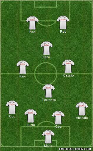 Fulham Formation 2012