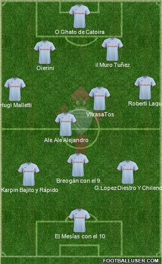 R.C. Celta S.A.D. Formation 2012