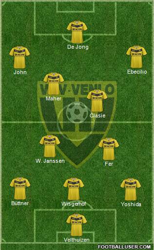 VVV-Venlo Formation 2012