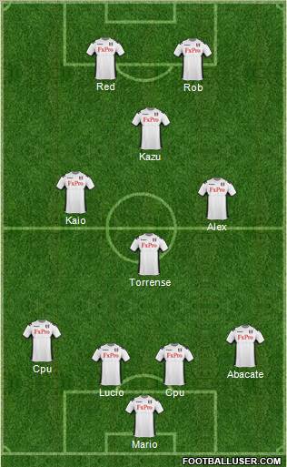 Fulham Formation 2012