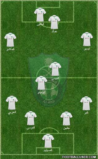 Al-Ahli (KSA) Formation 2012