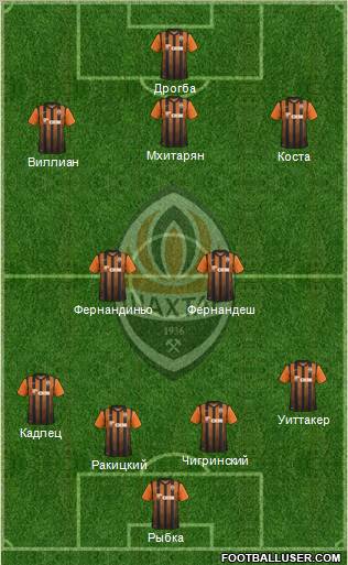 Shakhtar Donetsk Formation 2012