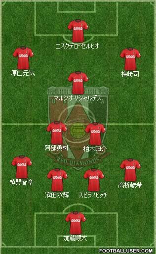 Urawa Red Diamonds Formation 2012