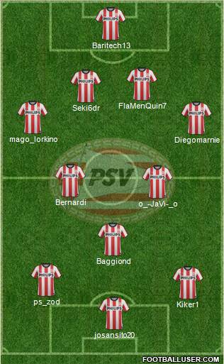 PSV Formation 2012