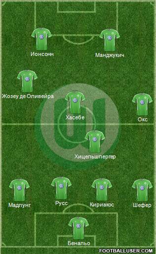 VfL Wolfsburg Formation 2012