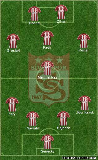 Sivasspor Formation 2012