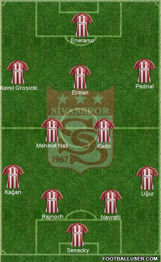 Sivasspor Formation 2012